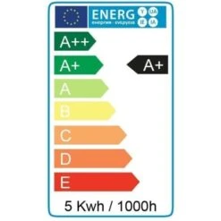 Spot LED Salle De Bain Complet IP65 Blanc 82mm + Ampoule GU5.3 Température De Couleur: Blanc Chaud 3000K 9 Spot LED Salle De Bain Complet IP65 Blanc 82mm + Ampoule GU5.3 Température De Couleur: Blanc Chaud 3000K -EUROPALAMP Soldes Magasin 13390440 5