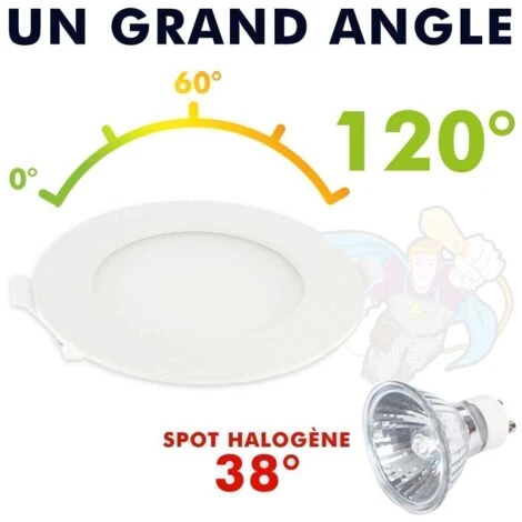 Lot De 10 Spot Encastrable LED Panel Extra-Plat 5W Eq 40W Température De Couleur: Blanc Chaud 3000K 2 Lot De 10 Spot Encastrable LED Panel Extra-Plat 5W Eq 40W Température De Couleur: Blanc Chaud 3000K – Image 2