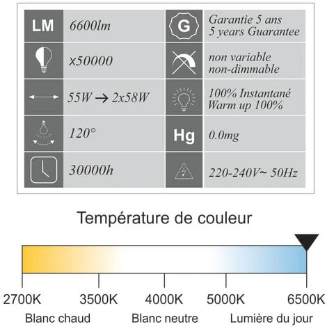 Réglette LED étanche 1500mm 55W 6600 LM 6500K IP65 - Interconnectable - Garantie 5 Ans 3 Réglette LED étanche 1500mm 55W 6600 LM 6500K IP65 - Interconnectable - Garantie 5 Ans – Image 3