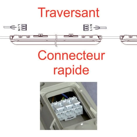 Réglette LED étanche 1200mm 40W 4800 LM 6500K IP65 - Interconnectable - Garantie 5 Ans 2 Réglette LED étanche 1200mm 40W 4800 LM 6500K IP65 - Interconnectable - Garantie 5 Ans – Image 2