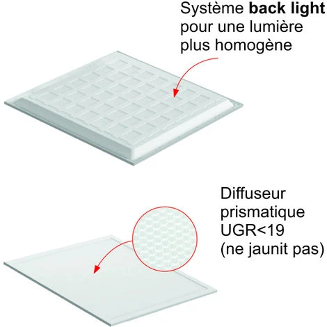 Dalle LED 38W 60x60 UGR19 3800lm 6500K - Garantie 5 Ans 2 Dalle LED 38W 60x60 UGR19 3800lm 6500K - Garantie 5 Ans – Image 2