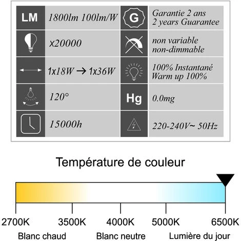Boitier IP20 120cm + Tube LED 18W 1x18W 1800lm 6500K - Garantie 2 Ans 3 Boitier IP20 120cm + Tube LED 18W 1x18W 1800lm 6500K - Garantie 2 Ans – Image 3