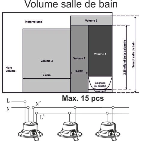 Spots LED Encastrable IP65 - Spécial Salle De Bain - 6.5W 500 LM 3000K - Garantie 2 Ans 4 Spots LED Encastrable IP65 - Spécial Salle De Bain - 6.5W 500 LM 3000K - Garantie 2 Ans – Image 4