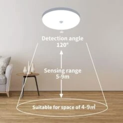 Plafonnier LED Avec Détecteur De Mouvement, 30W 6600K Lampe De Plafond Moderne Lumière Blanche Froide, 25CM Plafonnier Rond Blanc Pour Cuisine, Couloir, Escalier, Chambre, Entrée (IP40) [Classe énergé -EUROPALAMP Soldes Magasin 67913987 5