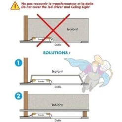 Lot De 4 Dalles LED Plafond 36W Eq 400W 600x600 Garantie 3 Ans Température De Couleur: Blanc Froid 6000K -EUROPALAMP Soldes Magasin 71584343 4