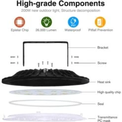 5PC Suspension UFO 6000K LED Rond Industriel Projecteur - 50W -EUROPALAMP Soldes Magasin 78461617 4