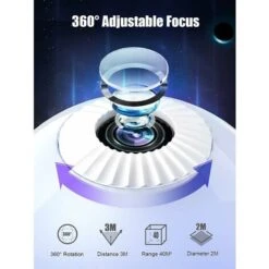 Projecteur Ciel Étoilé Galaxie, UNBON Veilleuse Enfant Étoilé Projecteur Planétarium Avec 6 Disques Interchangeables 4 Couleurs 3 Luminosités Veilleuse Étoile Projection Enfant Adulte Avec Minuterie -EUROPALAMP Soldes Magasin 80283277 3