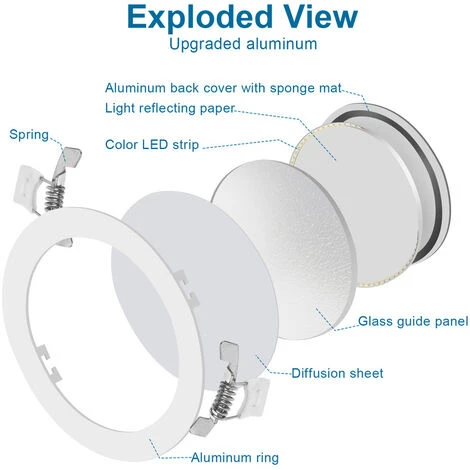 SWANEW Spot LED Encastré, Panneau Led, Spot Encastrable De Salle De Bain,spot Led Encastrable , Spot Encastrable Led- 10x 3W 3 Couleurs En 1 4 SWANEW Spot LED Encastré, Panneau Led, Spot Encastrable De Salle De Bain,spot Led Encastrable , Spot Encastrable Led- 10x 3W 3 Couleurs En 1 – Image 4