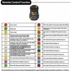 Boule Disco Avec Télécommande Sans Fil Et Câble USB - Lampe De Fête LED à Commande Vocale - Rotative à 360 ° - Pour Halloween, Noël, Club, Fête, Vacances (R90) -EUROPALAMP Soldes Magasin 88952661 5